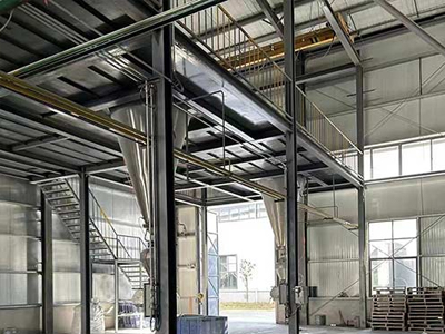 Working principle of triple helix cone mixer